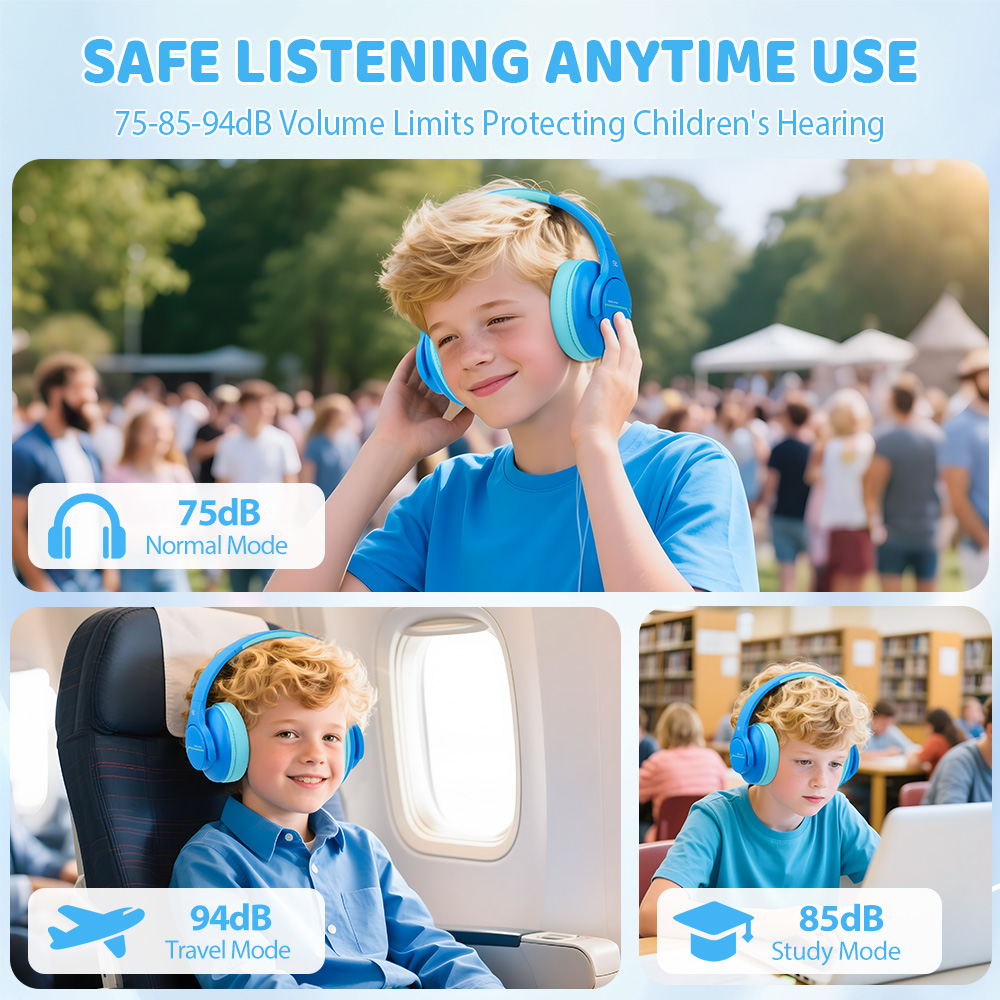 ANC Noise Cancelling Headphone - đánh giá và giá Kids Outdoor Videos