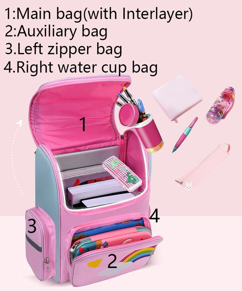 Kid Backpack for Girl Unicorn  - đánh giá và giá Kids Outdoor Backpack